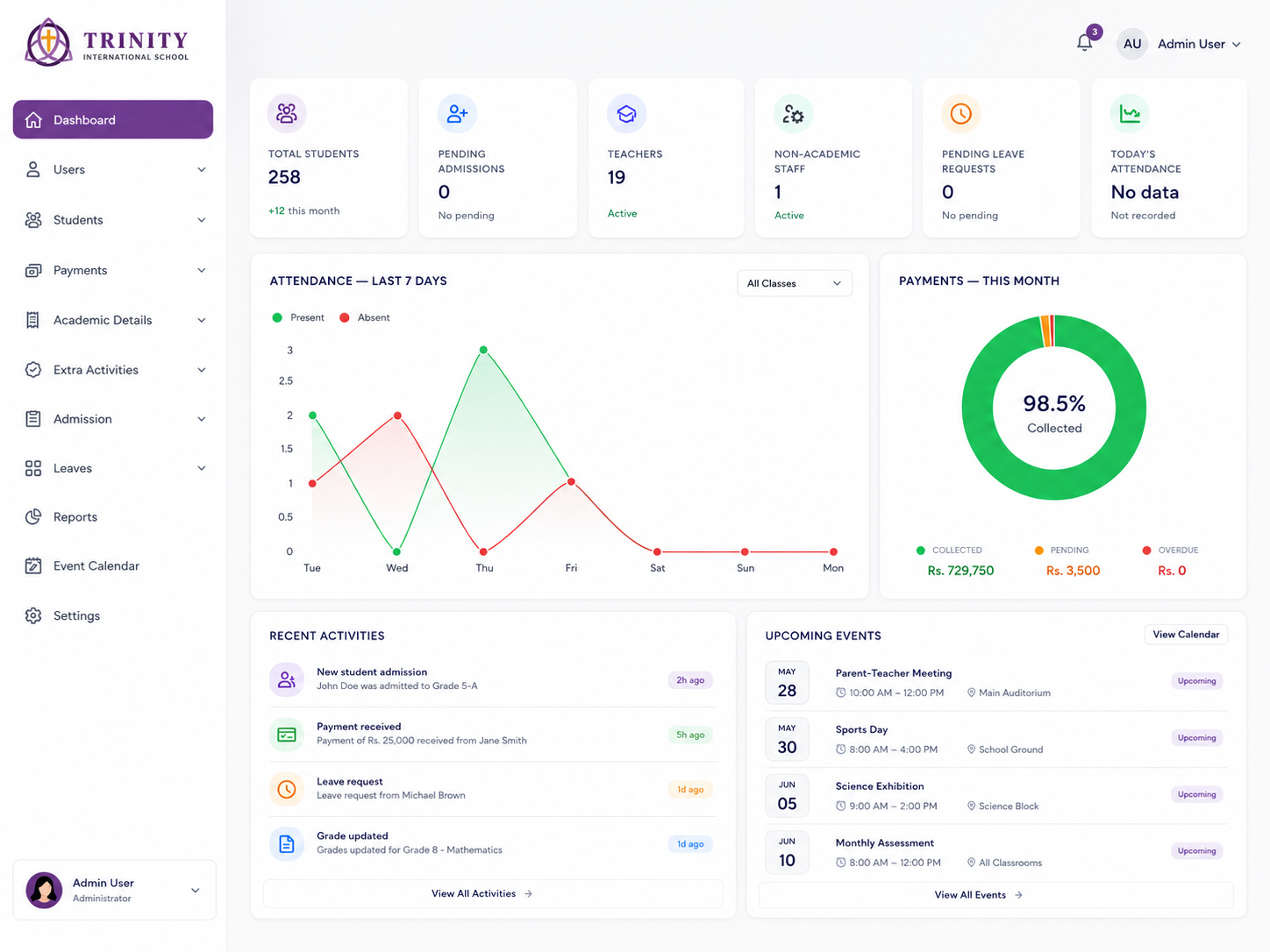 Trinity International Montessori LMS preview